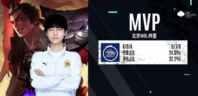 还能一直保 还能一直保