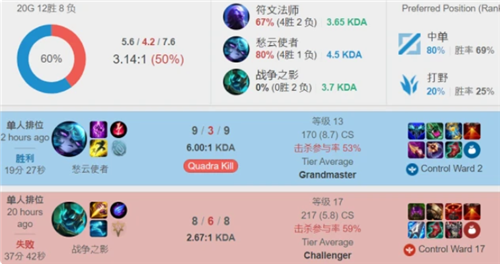 队的命运 队的命运